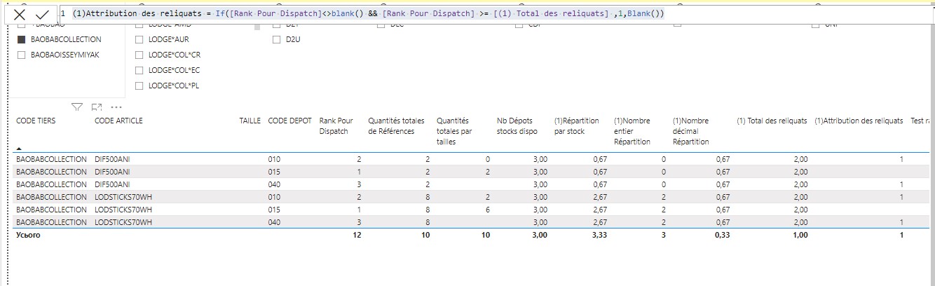 Measure provide wrong result - Microsoft Fabric Community