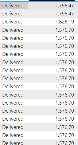 Solved: Show Data Point as a Table Zero Values - Microsoft Fabric Community