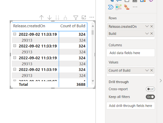 Matrix Table Layout - Microsoft Fabric Community