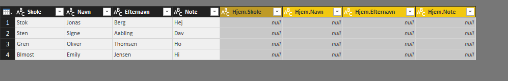 Solved: Merge sheet rows and keeping columns - Microsoft Fabric Community