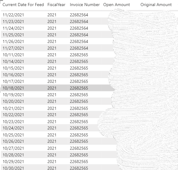 Solved: Sort Column with Duplicate Values - Microsoft Fabric Community