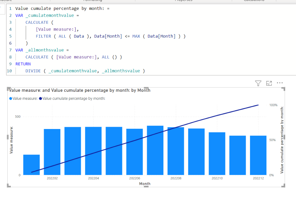 Solved: how to create cumulative% in pareto - Microsoft Fabric Community