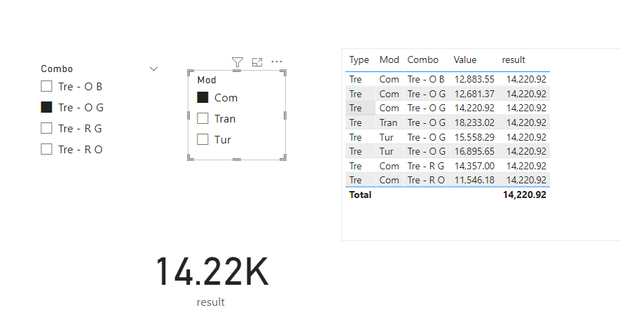 Select max value for dynamic filter - Microsoft Fabric Community