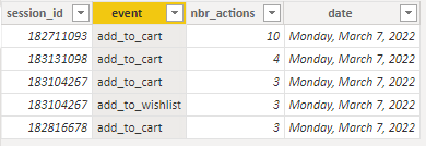 Solved: Multiple values for the same ID - Microsoft Fabric Community