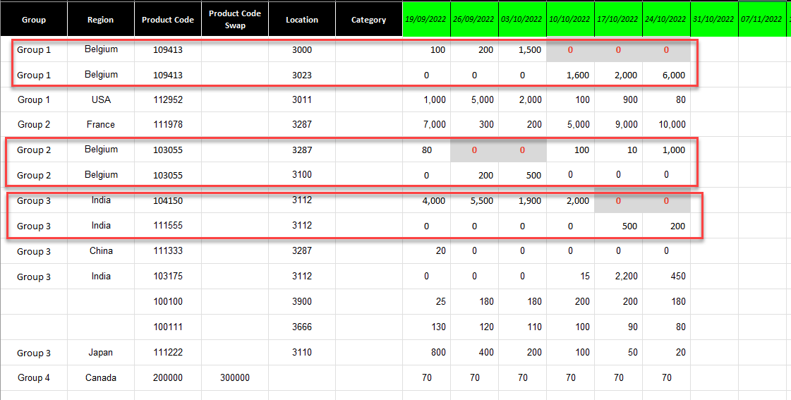 Merge multiple files into single based on criteria - Microsoft Fabric ...
