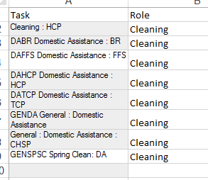 Help needed with filtering - Microsoft Fabric Community