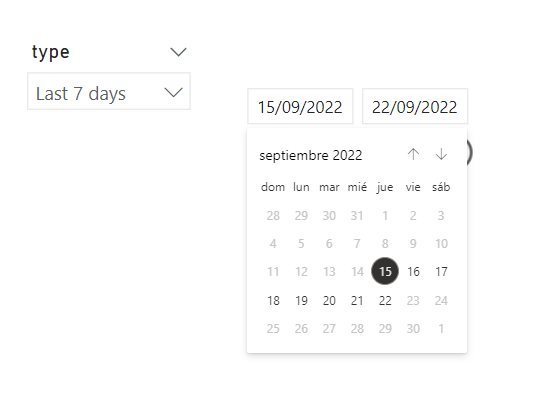 how to assing a default values to a numeric range ... - Microsoft ...