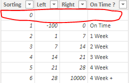 Solved: Count the blank cell - Microsoft Fabric Community