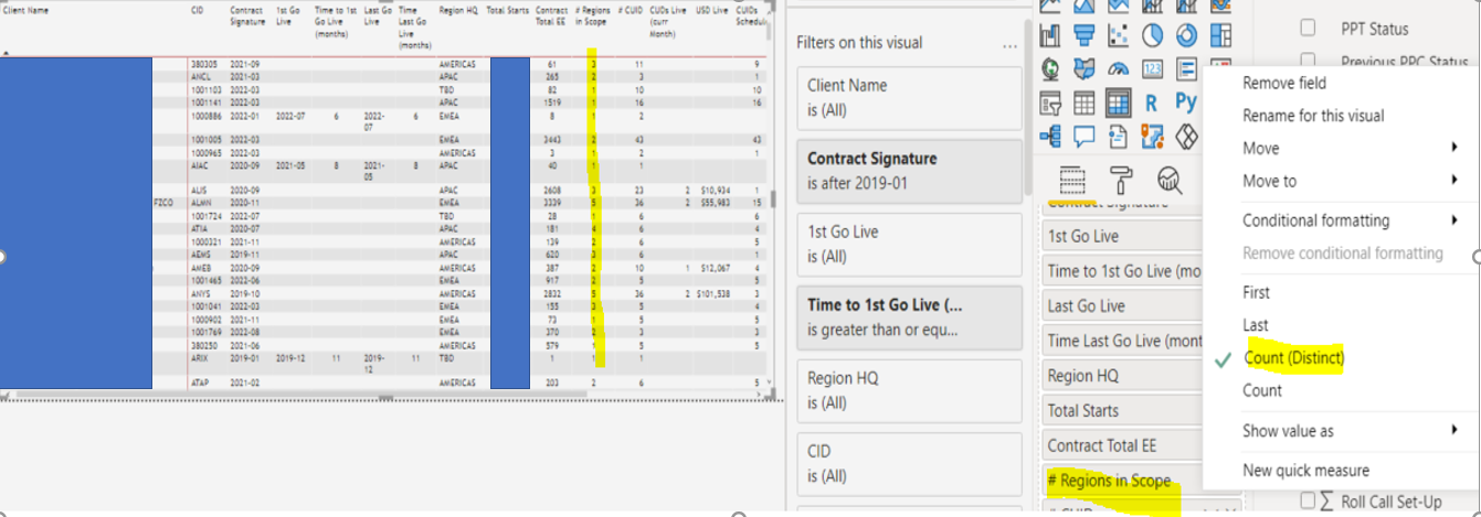 Solved: Average in Dates with delivered projects - Microsoft Fabric ...