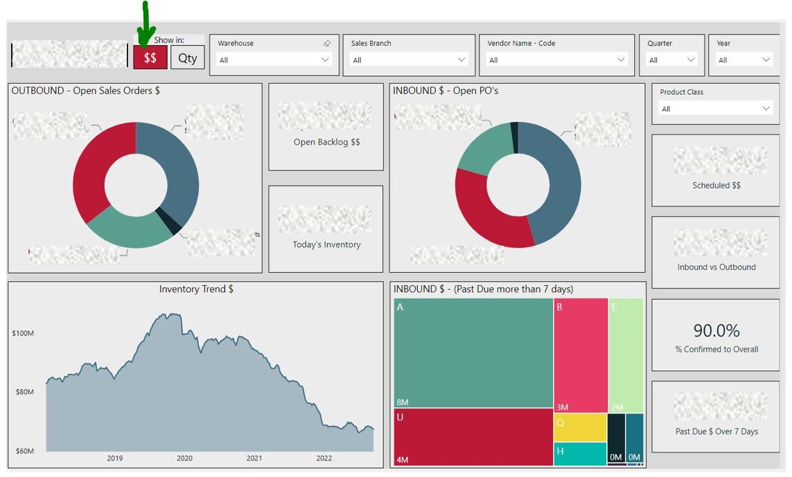 Solved: Field Parameters or Bookmark? - Microsoft Fabric Community
