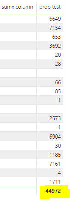 Solved: SUMX On a mesure returning blank results - Microsoft Fabric ...
