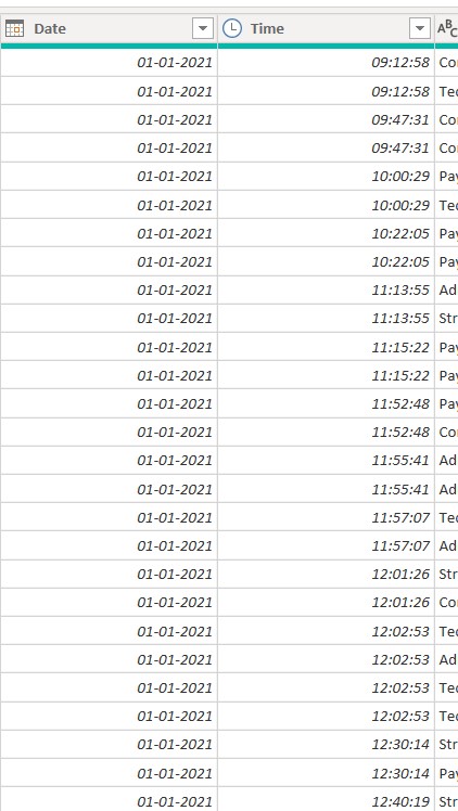 Solved: Problem using 12-hour time format on X axis of an ...