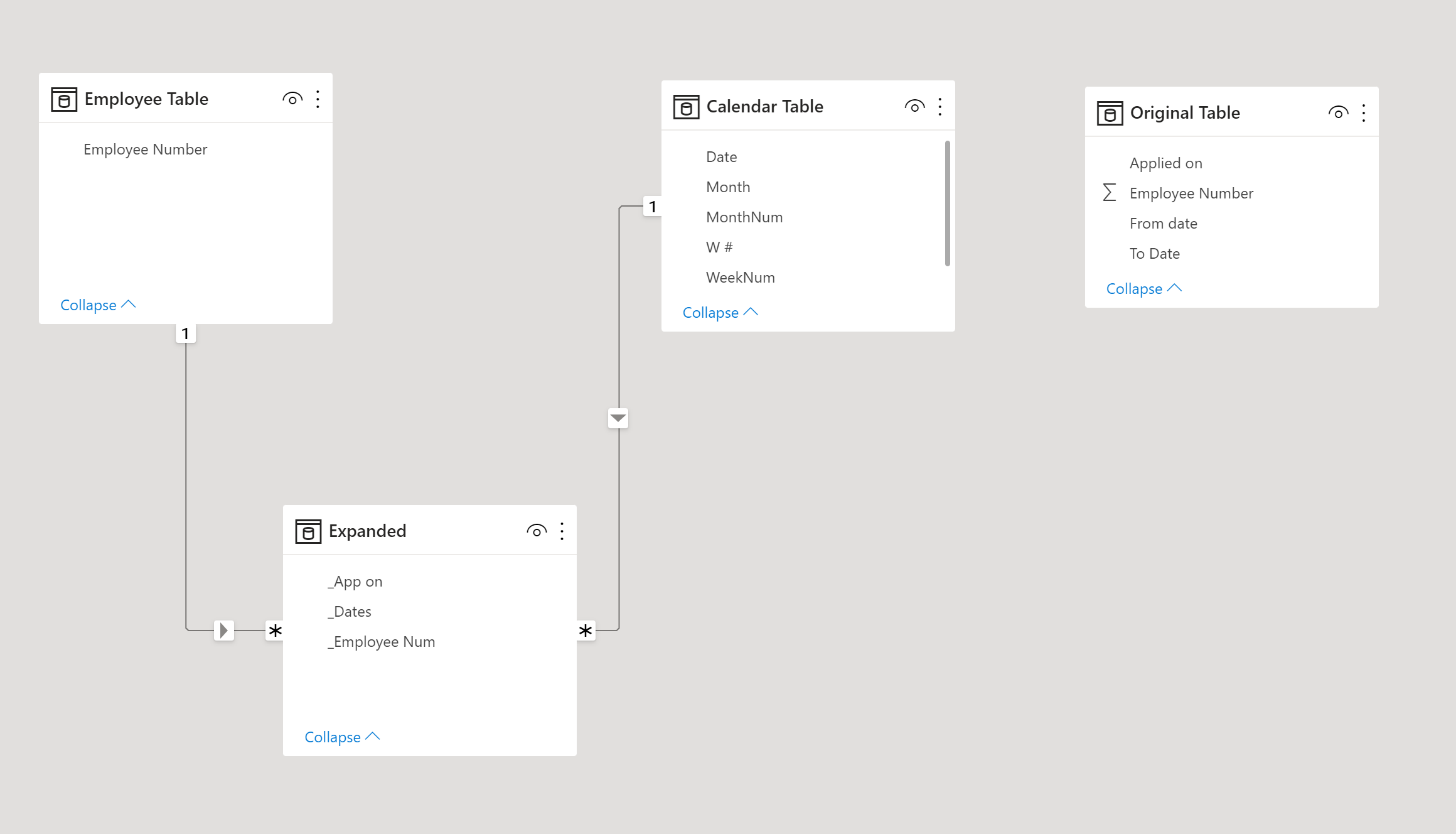 Solved: Dynamic Day calculation based on weekly - Microsoft Fabric ...