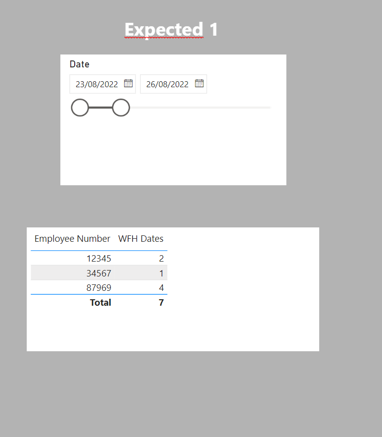 Solved: Dynamic Day calculation based on weekly - Microsoft Fabric ...