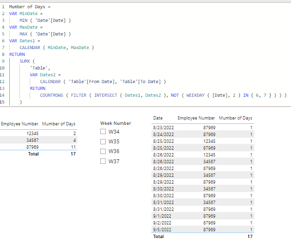 Solved: Dynamic Day calculation based on weekly - Microsoft Fabric ...