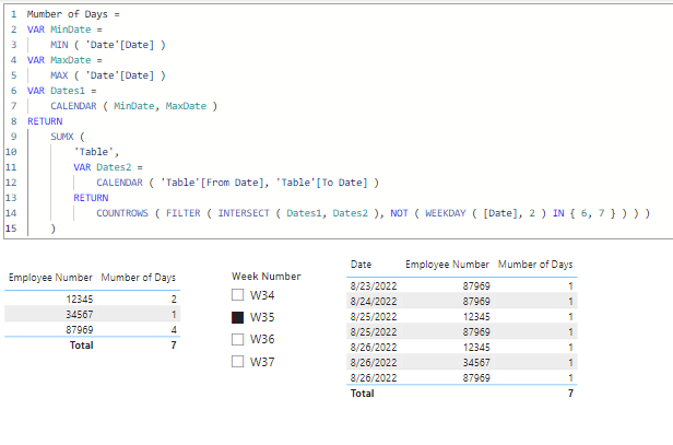 Solved: Dynamic Day calculation based on weekly - Microsoft Fabric ...