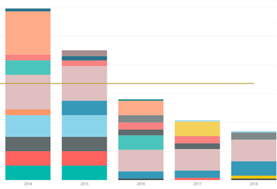 have chart.PNG