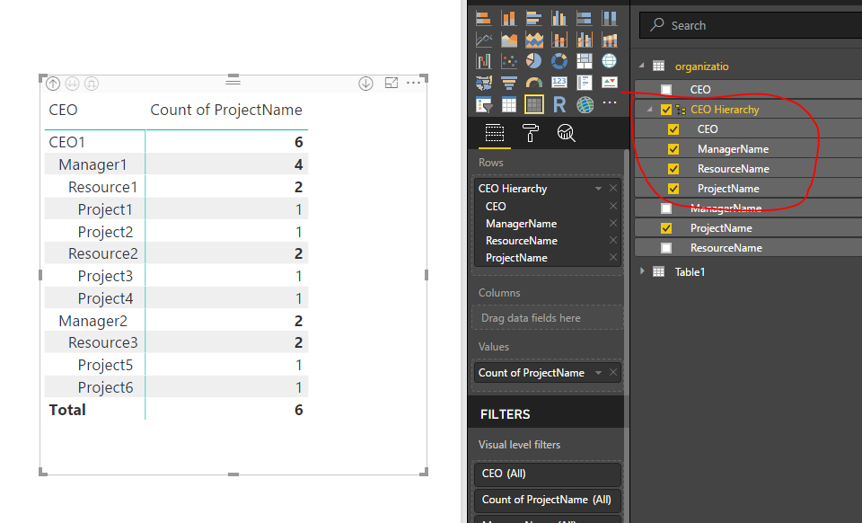 Solved: Matrix Visual with recursive hierarchy - Microsoft Fabric Community