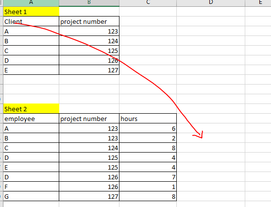 Solved: error in calculated column. Please help. - Microsoft Fabric ...