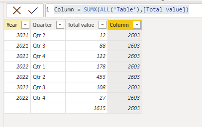 Solved: New Column with Total Value Sum - Microsoft Fabric Community
