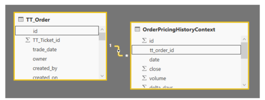 ModelDiagram.PNG