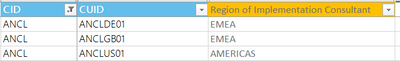 Solved: Average in Dates with delivered projects - Microsoft Fabric ...