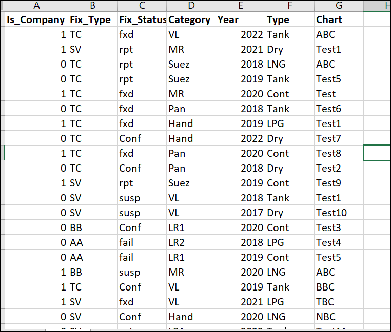 Sample Data.PNG