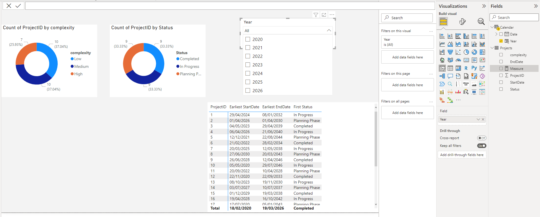 Filter Projects that are going on with a Year Slic... - Microsoft ...