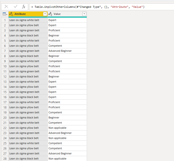 Solved: Stacked column chart - help - Microsoft Fabric Community