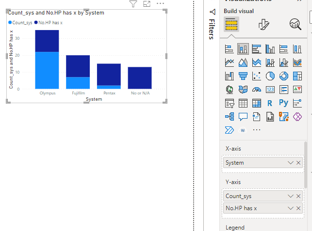 Solved: Sorting A Stacked Bar Chart - Microsoft Fabric Community