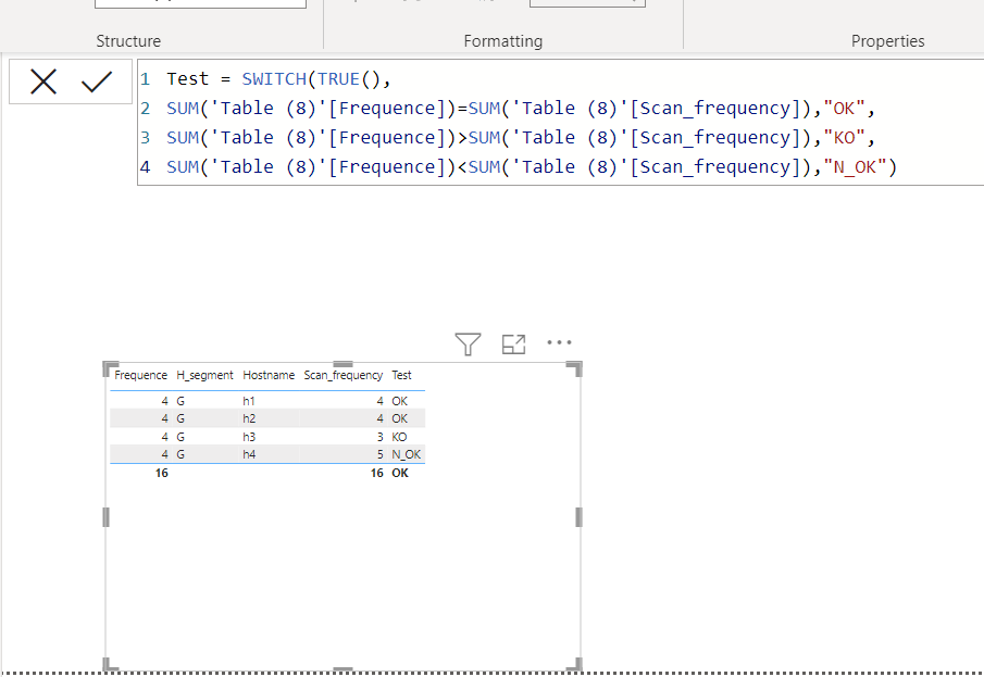 Solved: ERRORs with DAX calculations - Microsoft Fabric Community