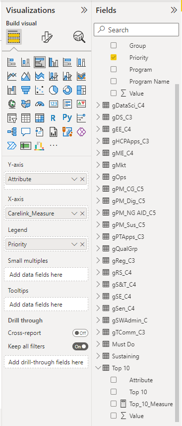 Drill Down Measure - Microsoft Fabric Community
