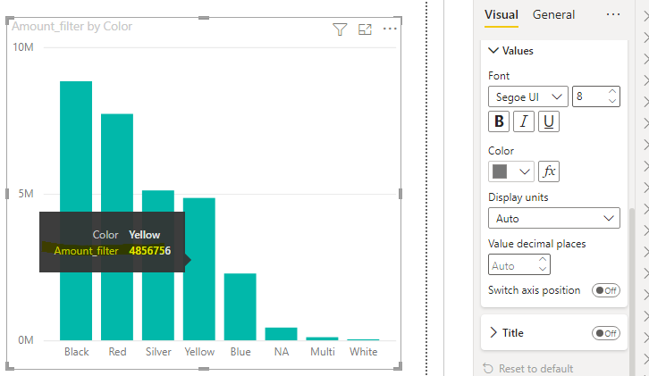 Column Chart value formatting problem - Microsoft Fabric Community