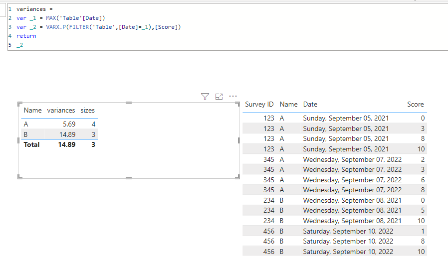calculate the variance of score of current and pre... - Microsoft ...