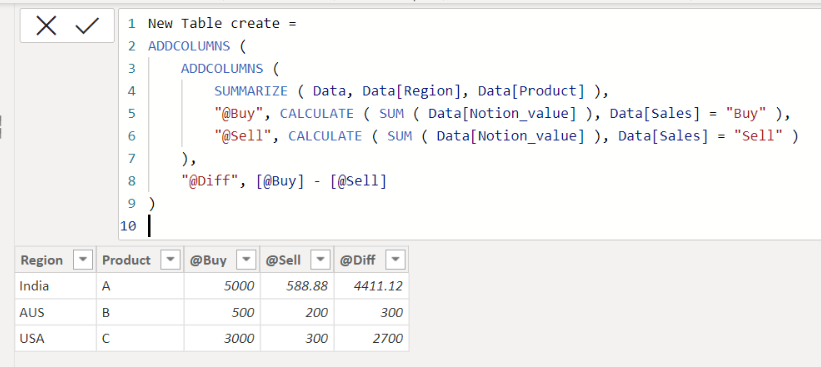 Difference between two rows of a same column in ... - Microsoft Fabric ...