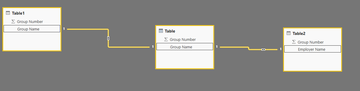Solved: Connect columns from two separate data sources - Microsoft ...