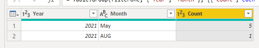 Solved: Count values of a column - Microsoft Fabric Community