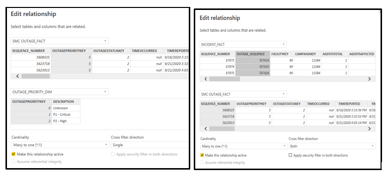 nested ifs on different tables - Microsoft Fabric Community