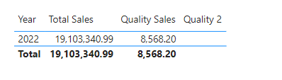 Solved: Sum with multiple criteria - Microsoft Fabric Community