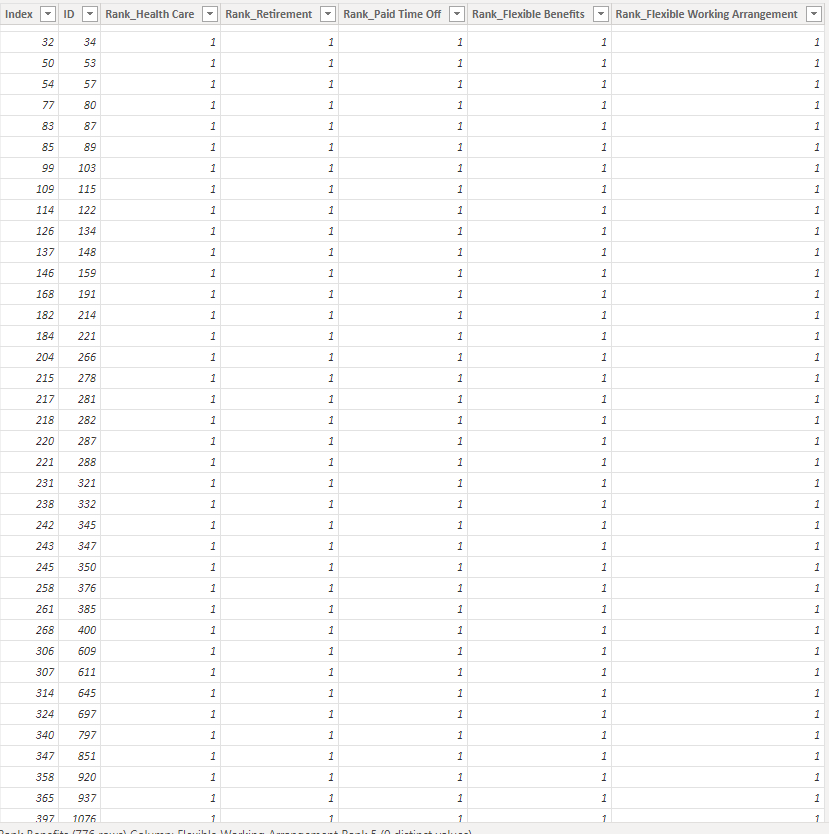 Solved: How To Count with Two Categories - Microsoft Fabric Community