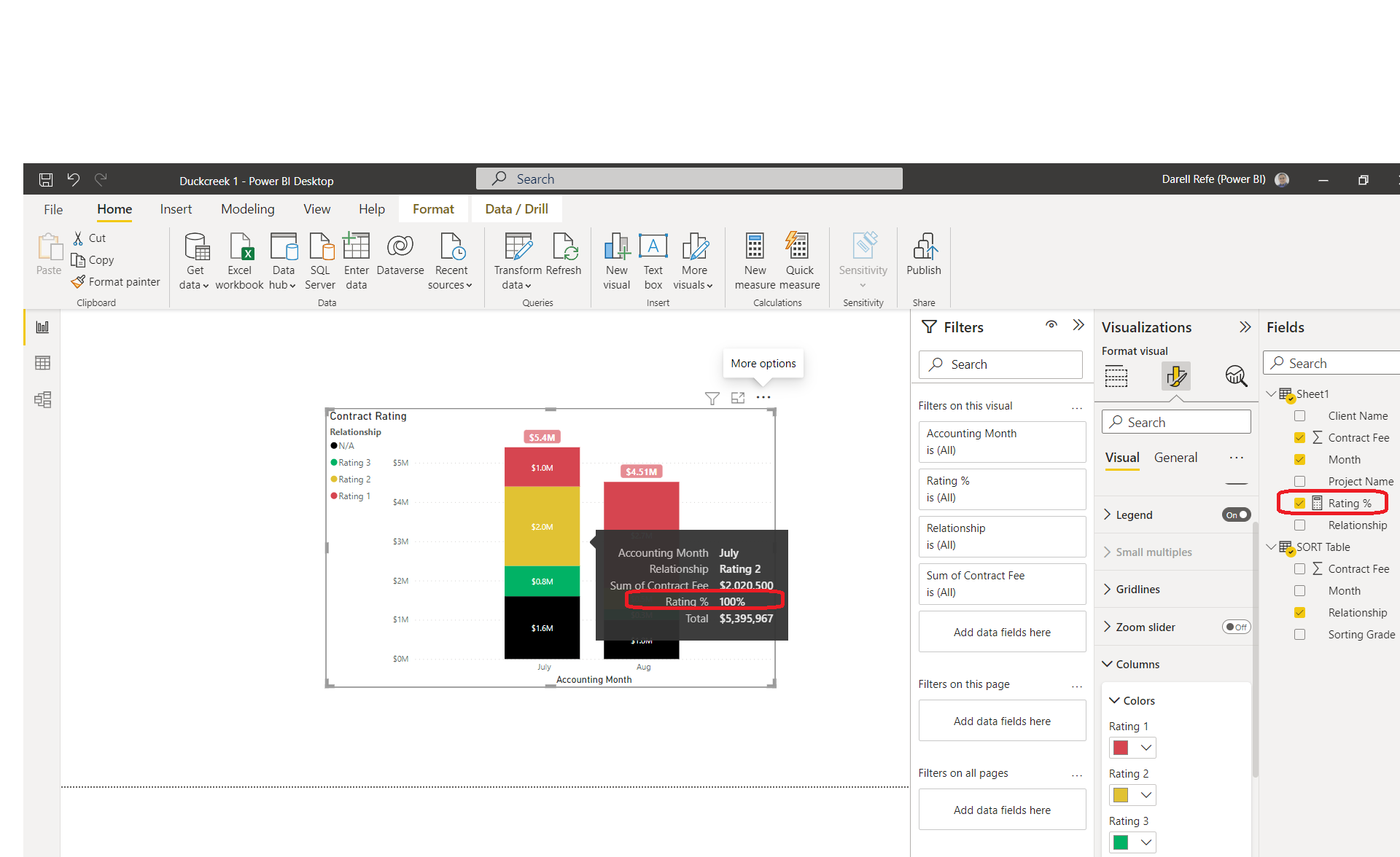 Stacked Column Bar Percentage with Sorting - Microsoft Fabric Community