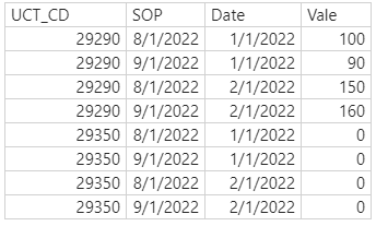 Solved: Difference between two rows in a matrix (row subdi ...