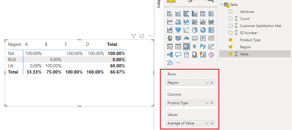 Solved: Need to create measure - Microsoft Fabric Community