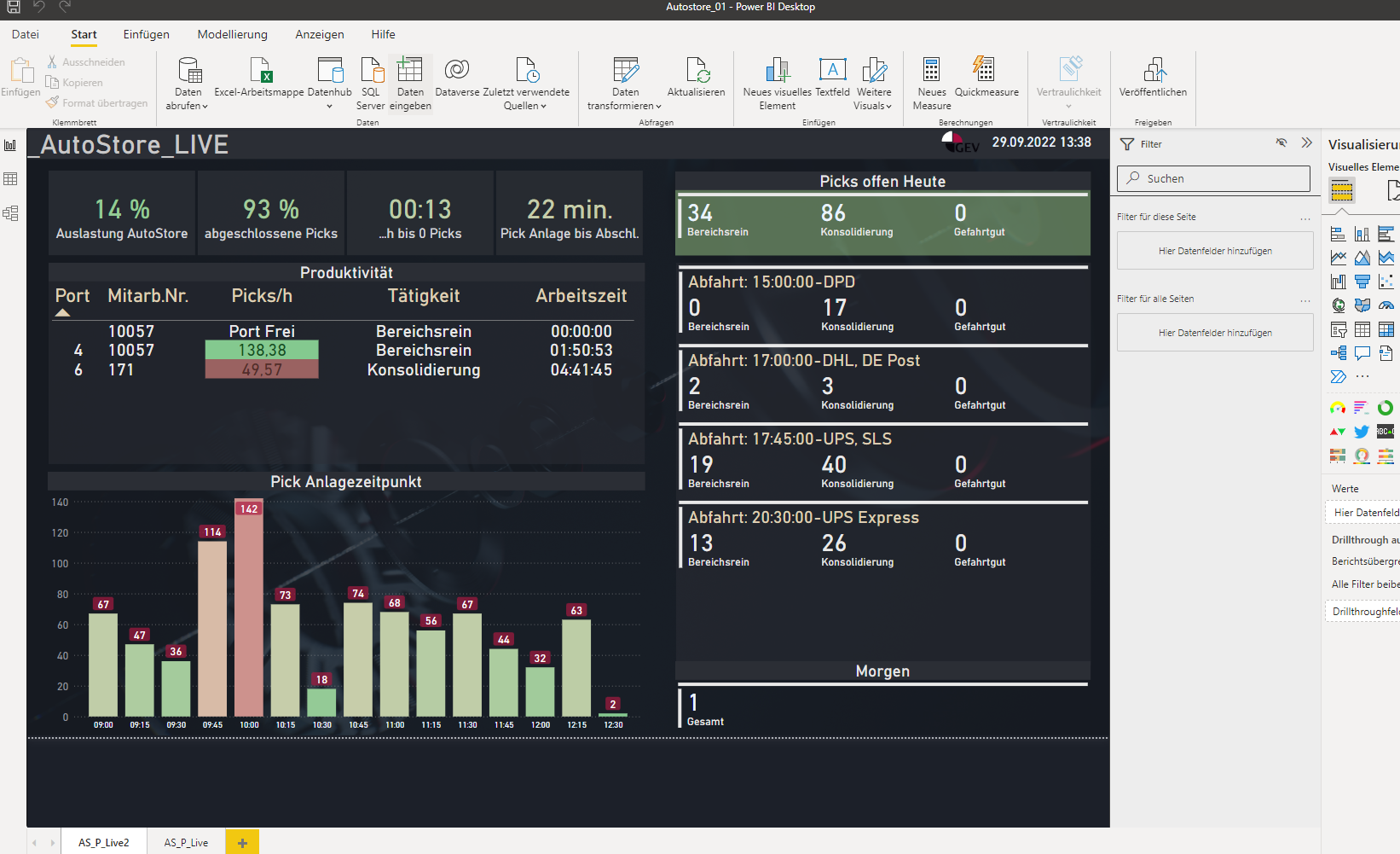 Visuals Display error in Power BI App - Microsoft Fabric Community