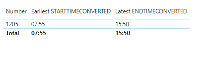 Calculate difference between two time and display ... - Microsoft ...