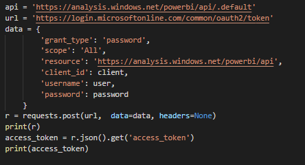 Solved: PowerBI API - Bad Response 400 - Python - Microsoft Fabric ...