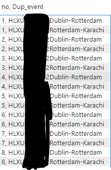 Picture of How to handle the duplicate Timestamps in route ma... - Microsoft ...