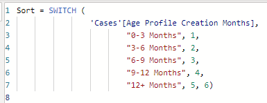 Solved: Re: Date Bandings require sorting in visual - Microsoft Fabric ...