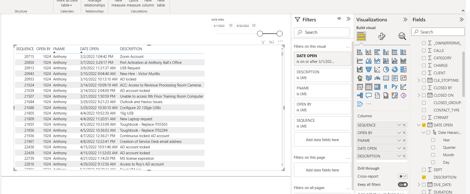 Solved: Date and Time Filters - Microsoft Fabric Community