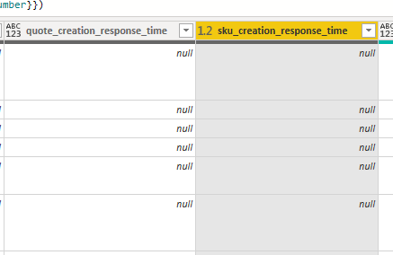 Data missing from sharepoint load - Microsoft Fabric Community